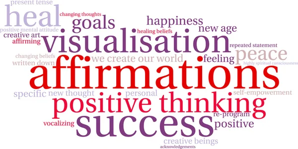 Affirmations kelime bulutu
