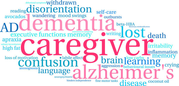 Caregiver Word Cloud