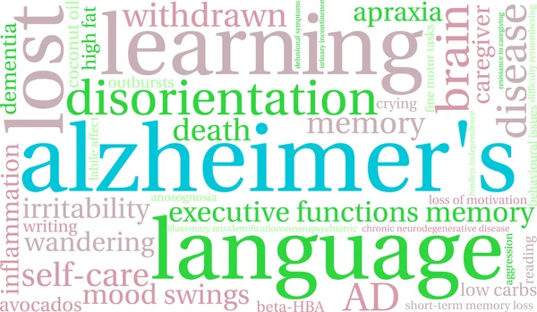 Alzheimer kelime bulutu