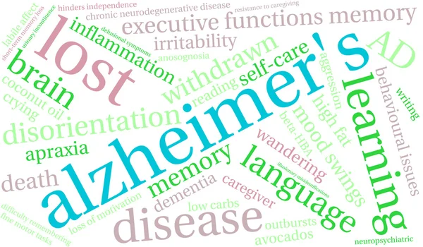 Alzheimer-kór szó felhő — Stock Vector