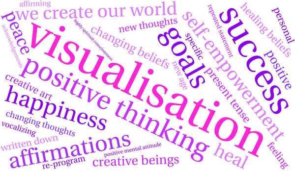 Визуализация Word Cloud
