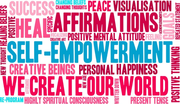 Self Empowerment Word Cloud — Stock vektor