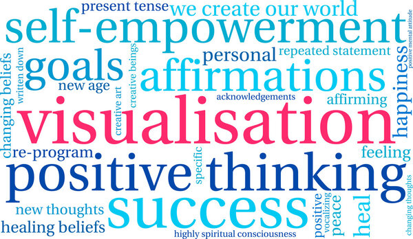 Визуализация Word Cloud
