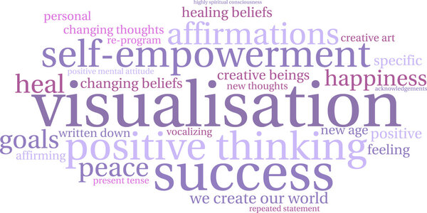 Визуализация Word Cloud
