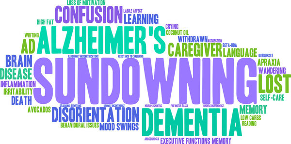 Sundowning Word Cloud