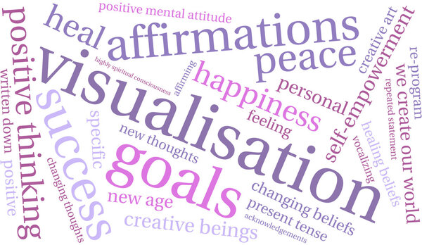 Визуализация Word Cloud
