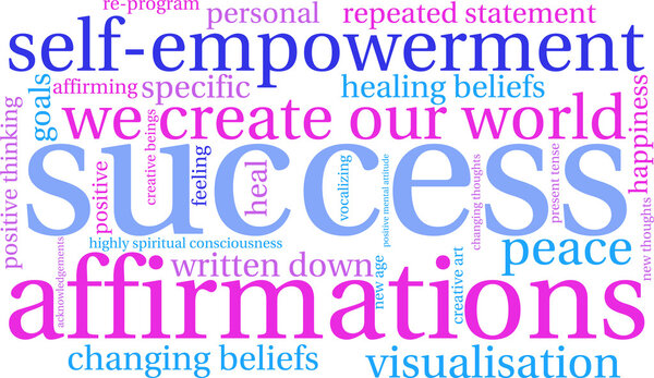 Success Word Cloud
