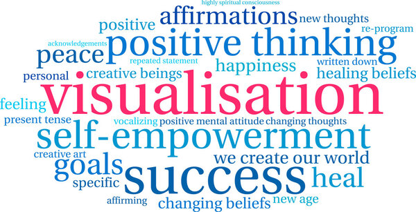 Визуализация Word Cloud
