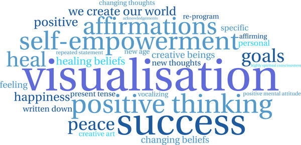 Визуализация Word Cloud
