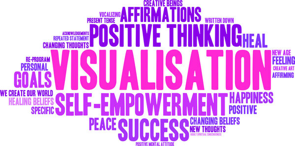 Визуализация Word Cloud
