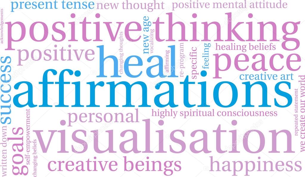 Affirmations Word Cloud