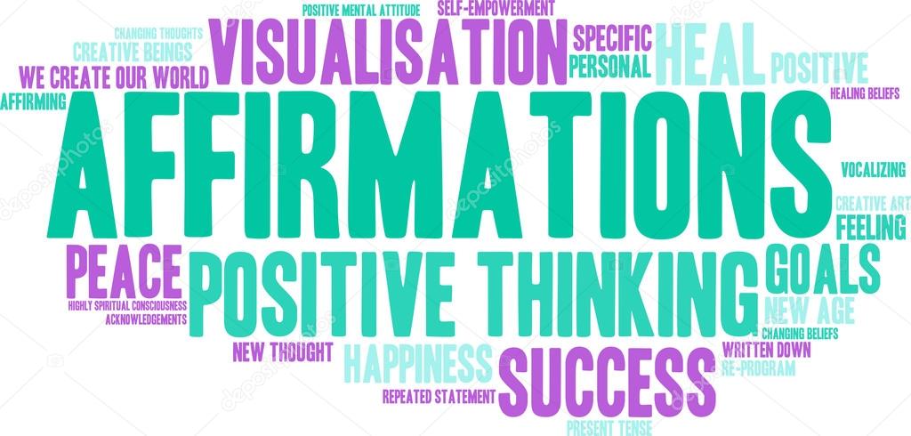 Affirmations Word Cloud