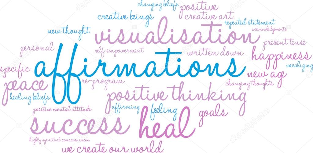 Affirmations Word Cloud