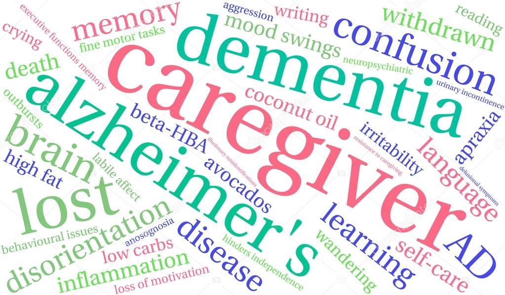 Caregiver Word Cloud