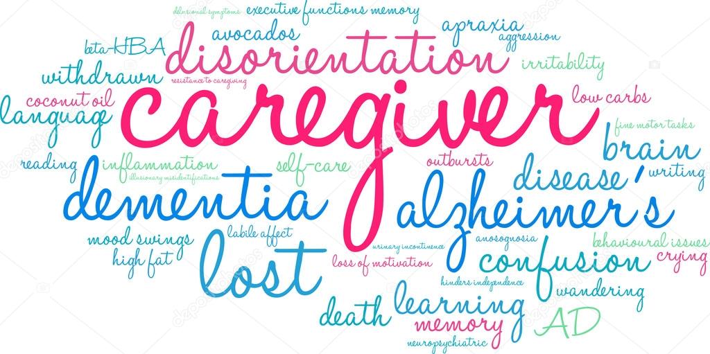 Caregiver Word Cloud