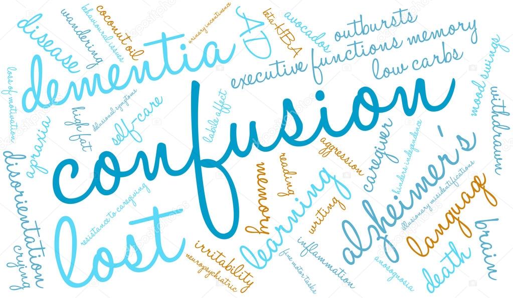 Confusion Word Cloud