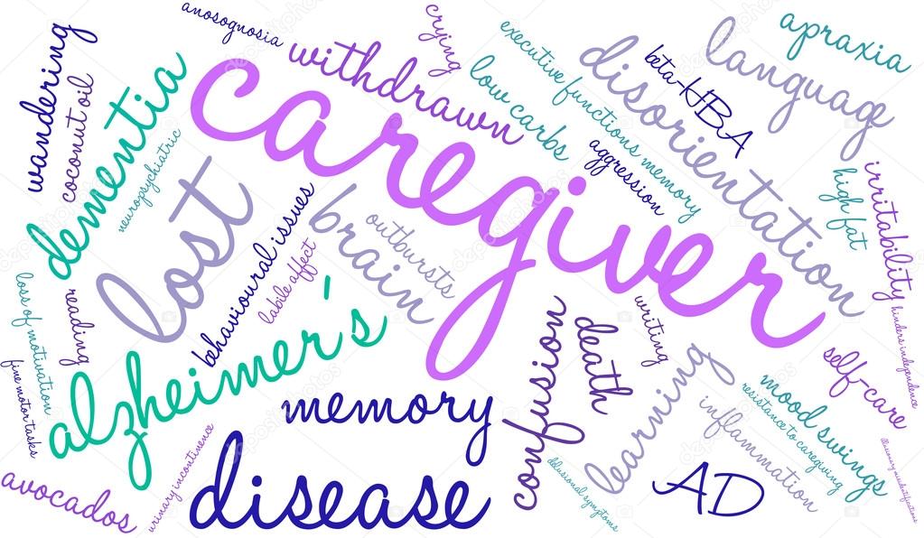 Caregiver Word Cloud