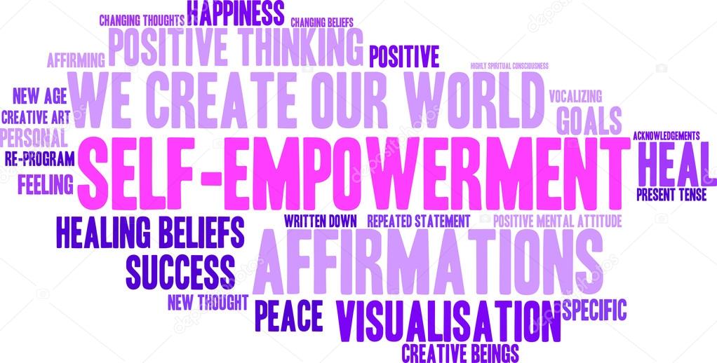 Self Empowerment Word Cloud