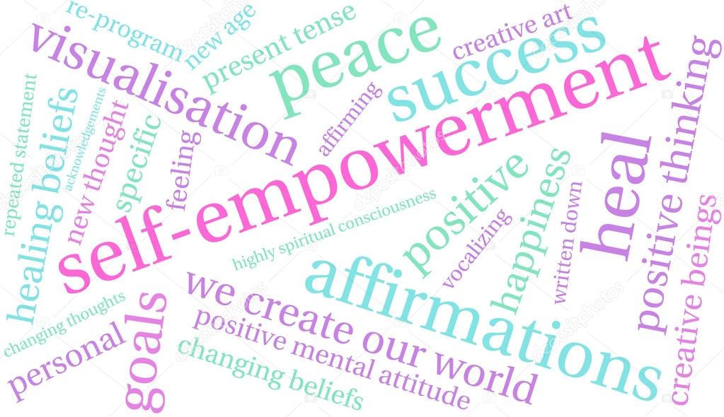 Self Empowerment Word Cloud