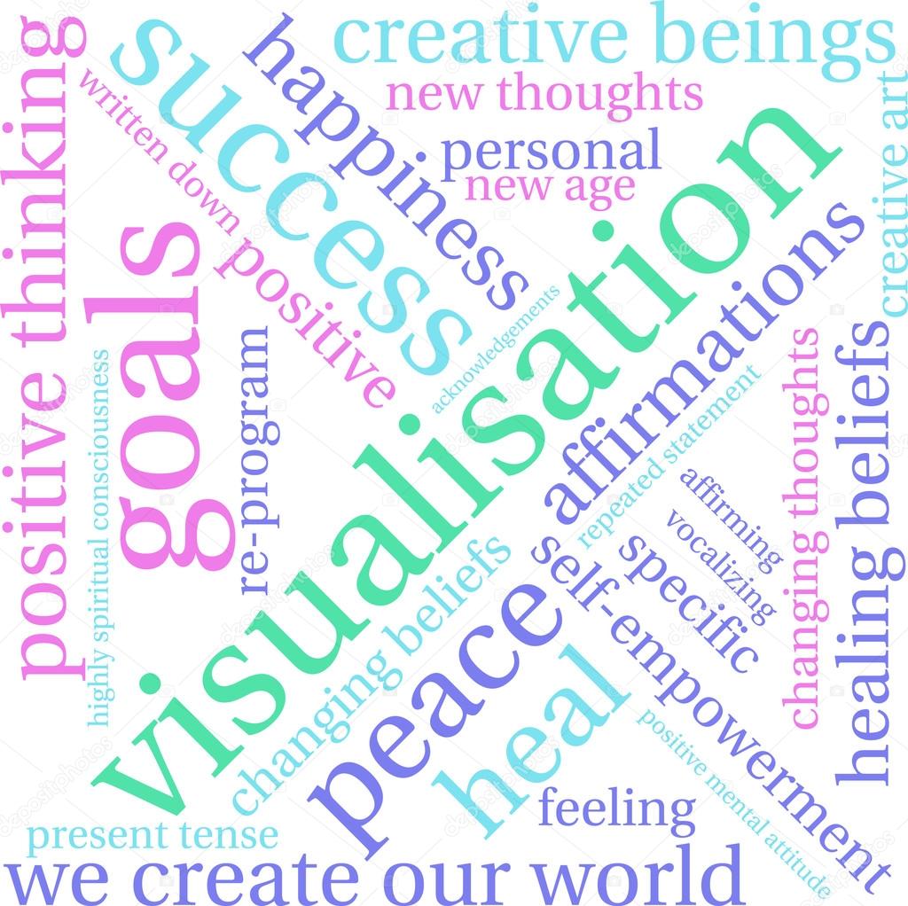 Visualisation Word Cloud