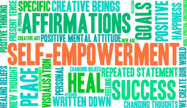 Self Empowerment Word Cloud — Stockvector