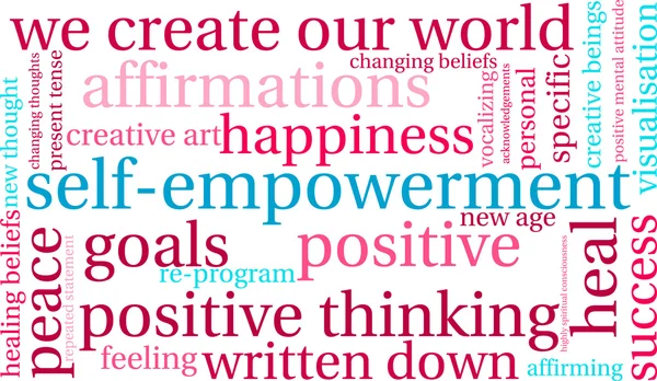 Kendini muktedir kılma kelime bulutu