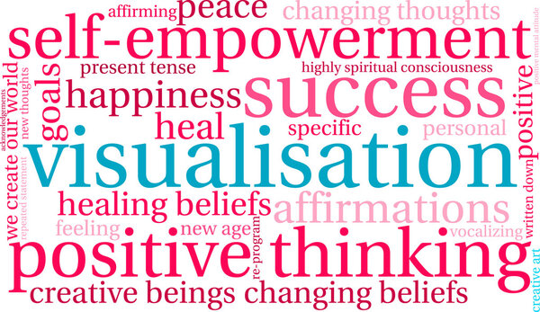 Визуализация Word Cloud
