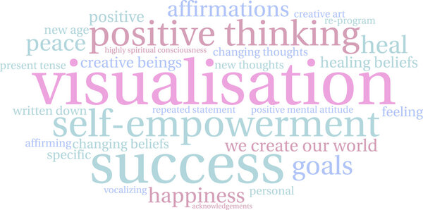 Визуализация Word Cloud
