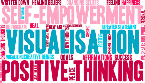 Visualisation Word Cloud