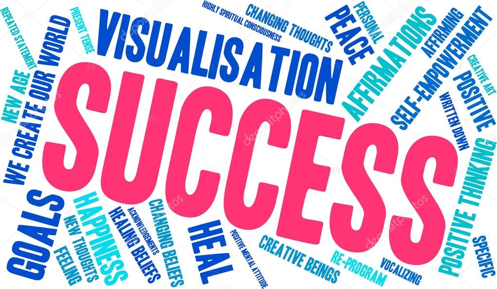 Success Word Cloud