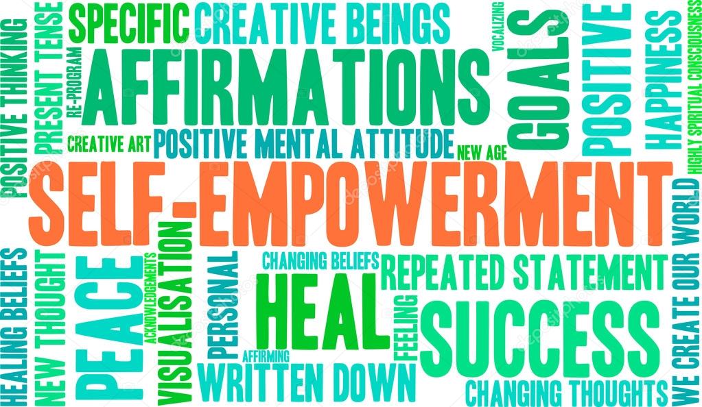 Self Empowerment Word Cloud