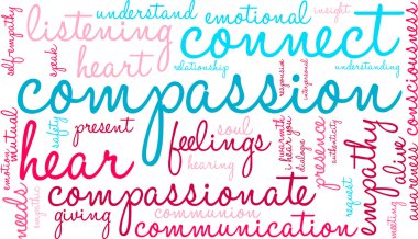 Compassion Word Cloud clipart