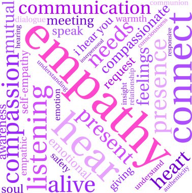 empati kelime bulutu