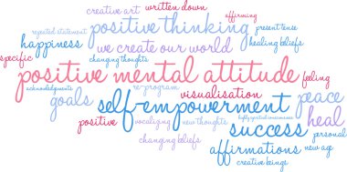 Positive Mental Attitude Word Cloud clipart