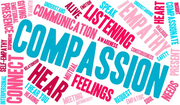 Compassione Word Cloud — Foto Stock