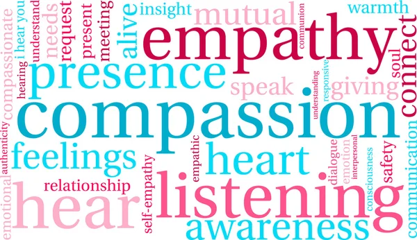 Compassione Word Cloud — Foto Stock