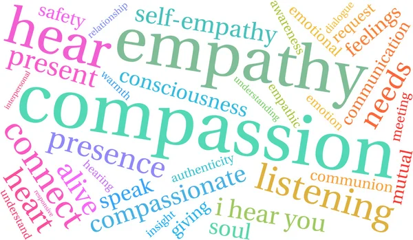 Compassione Word Cloud — Foto Stock
