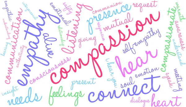 Compassione Word Cloud — Foto Stock