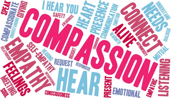 Compassione Word Cloud — Foto Stock