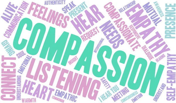 Compassione Word Cloud — Foto Stock