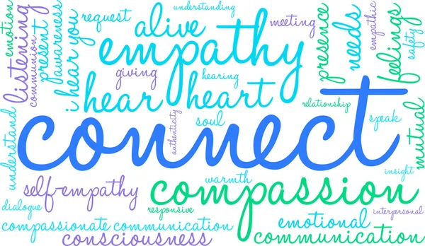 Connecter Word Cloud — Photo