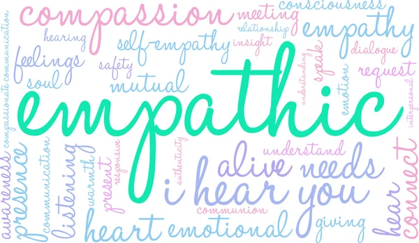 Empathic Word Cloud — Stock Photo, Image