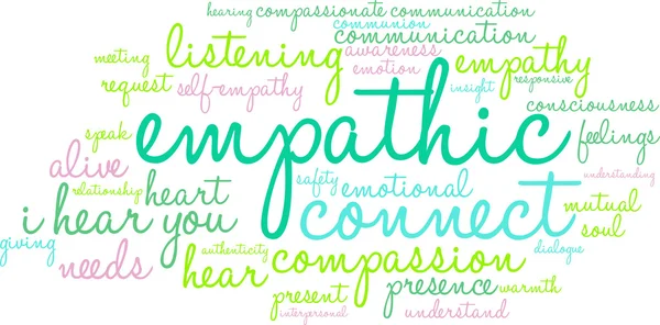 Empathic Word Cloud — Stock Photo, Image