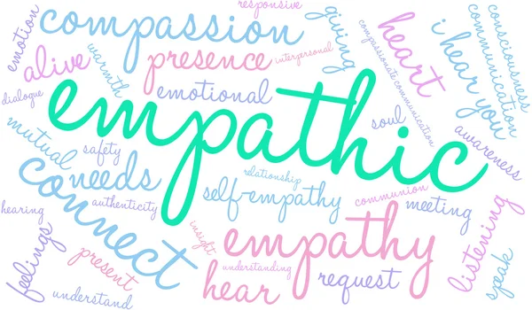 Empathic Word Cloud — Stock Photo, Image