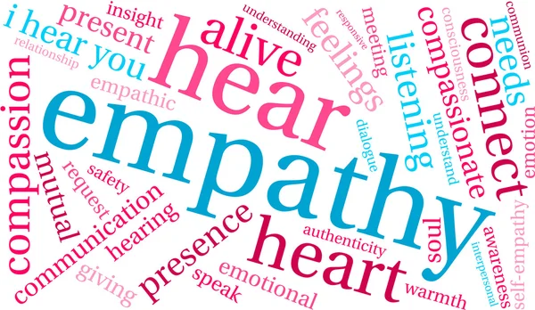 Empathie word cloud — Stockfoto