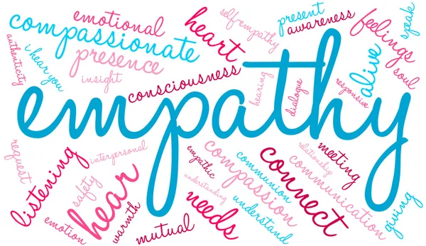 Empathy Word Cloud — Stock Photo, Image