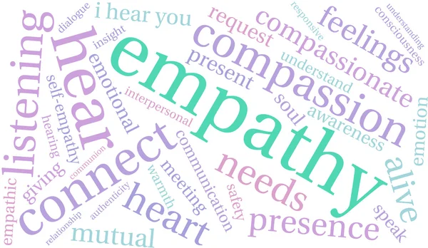 Chmura słowa empatii — Zdjęcie stockowe