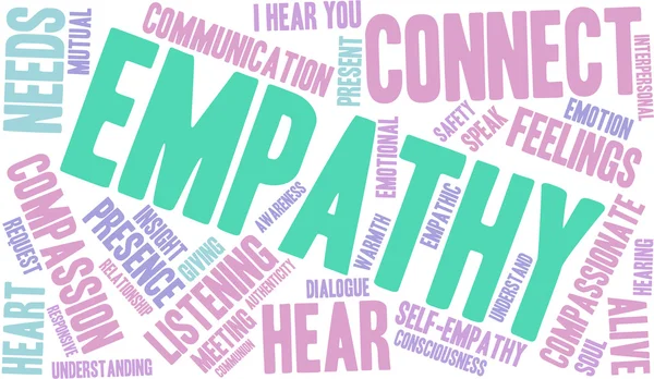 Empathie word cloud — Stockfoto