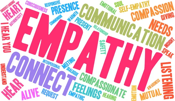 Empathy Word Cloud — Stock Photo, Image