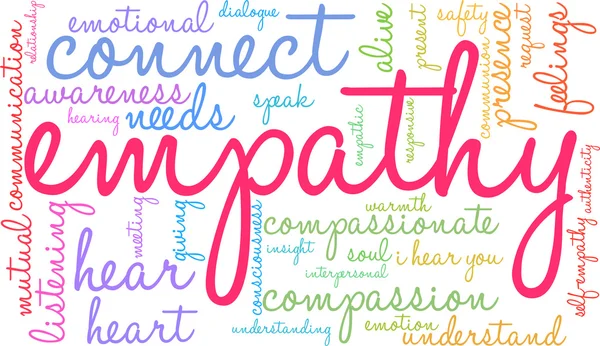 Empathy Word Cloud — Stock Photo, Image